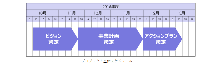 画像：一般社団法人宿毛市観光協会様