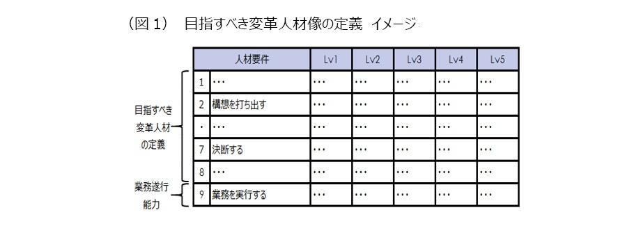 画像：全国共済農業協同組合連合会様