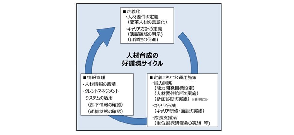 画像：全国共済農業協同組合連合会様