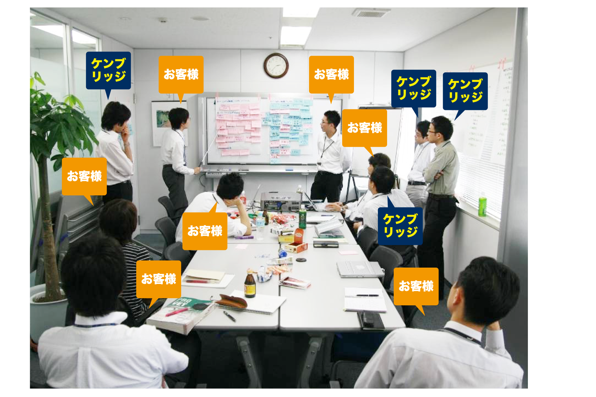 画像:経営戦略立案サービス